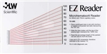 LW Scientific EZ Reader Slider Card for ZIP Combo and any other Hematocrit centrifuge